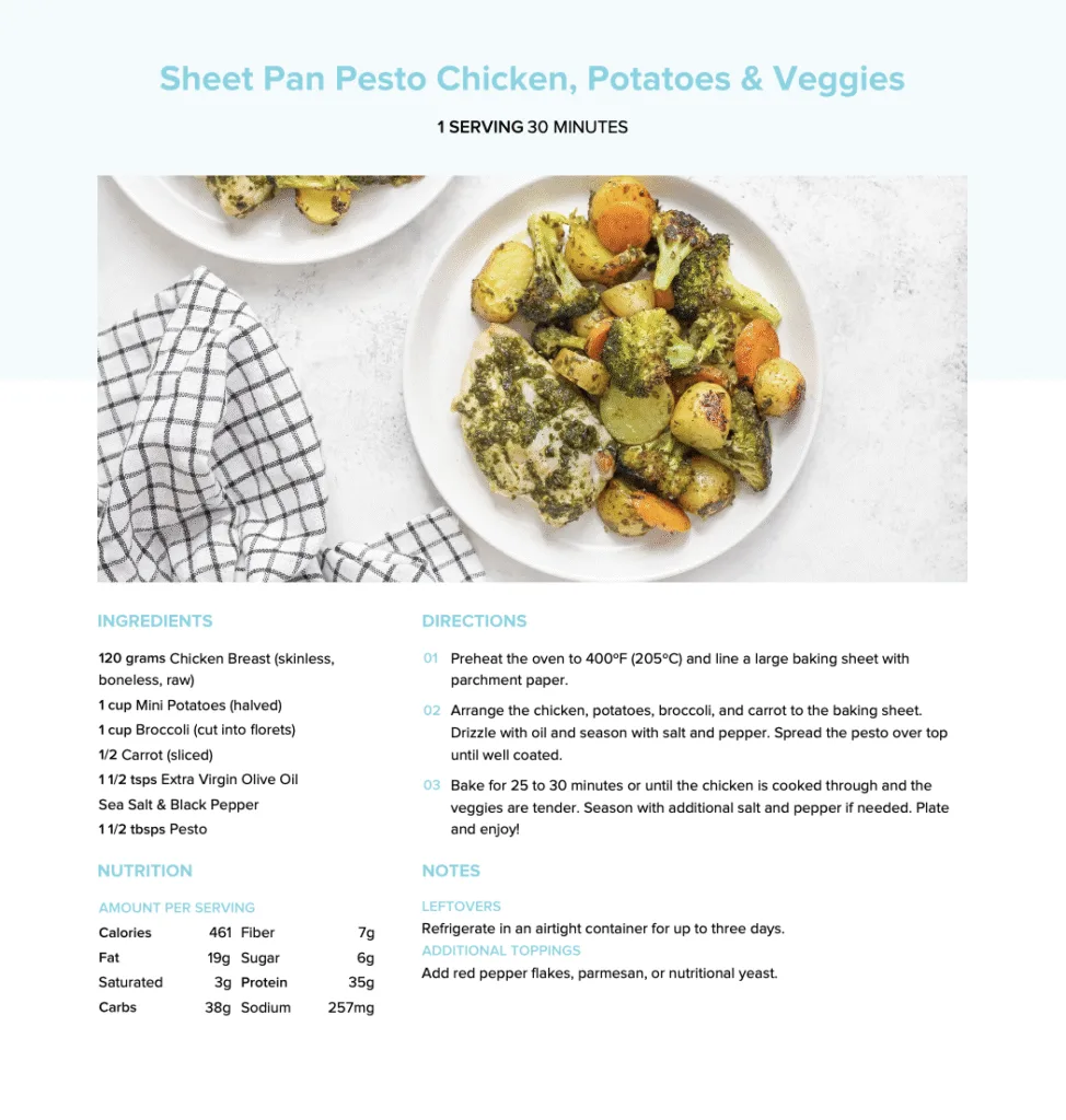 A recipe of sheet pan pesto chicken, potatoes & veggies with ingredients, nutrition, and directions.